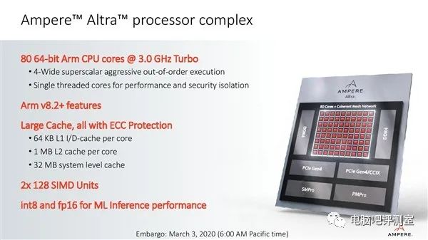 ARM Mac? This is Just the First Step in ARM's Rise! ARM Supercomputers Show Their Power Again, Claiming the Top Spot in Supercomputing Performance Rankings!