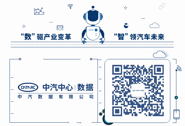Industry Research | How to Build a New Platform for Software-in-the-Loop (SIL) Testing and Validation of Intelligent Connected Software