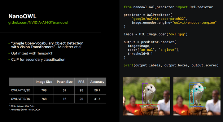 A Comprehensive Guide to Running Large Model Applications on NVIDIA Jetson