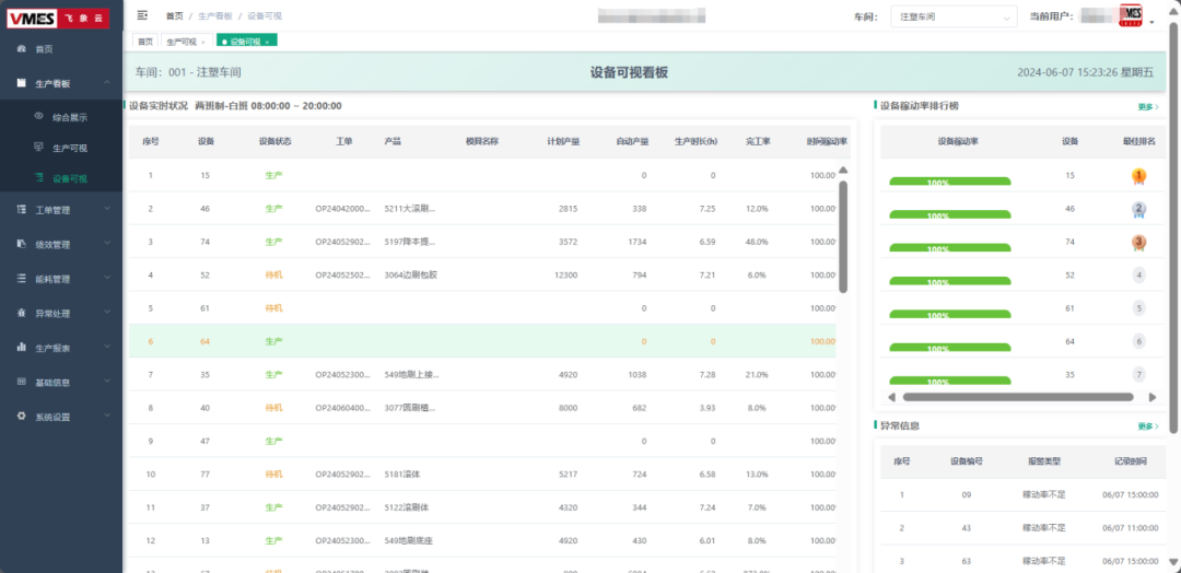 Enterprise Focus | Shitai Long: Leader in Digital Platforms for SMEs