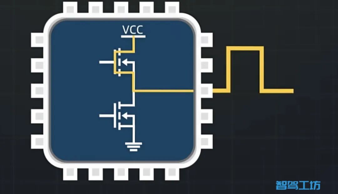 I2C Bus Communication Protocol