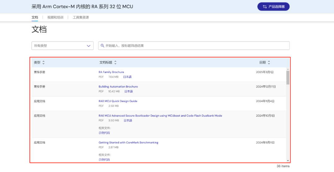 Renesas RA8 Series Tutorial | Essential Documentation for Learning RA8