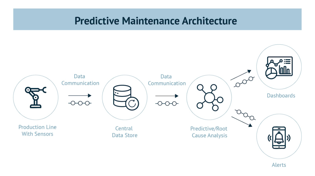 2025 Edge AI Report: Real-Time Autonomous Intelligence, From Paradigm Innovation to the Technological Foundation of AI Hardware