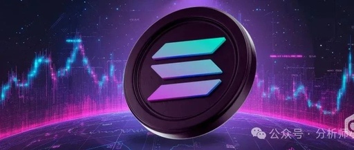 Solana Price Approaches Breakthrough of $130: Will Demand for SIMD-228 Push It to $145?