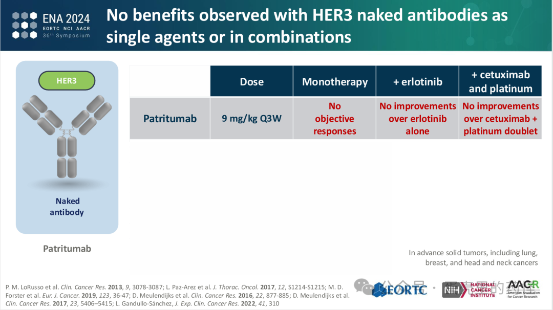 Beyond ADC Target Expression: Understanding ADC Characteristics and Pharmacology