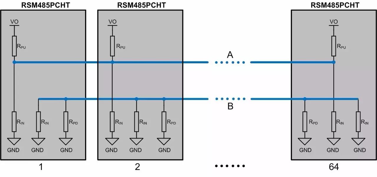 Detailed Analysis of Pull-Up and Pull-Down Resistor Selection for RS-485