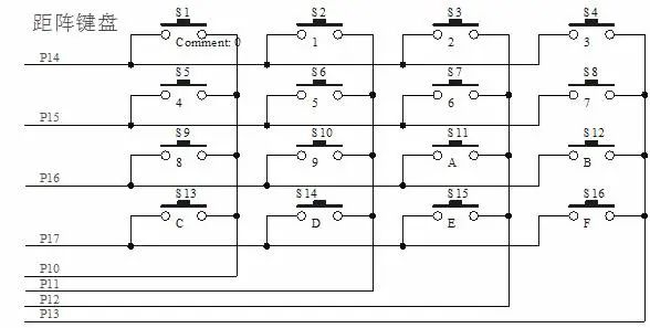 Modular Programming for Embedded Systems: Creating a Key Handling Module!