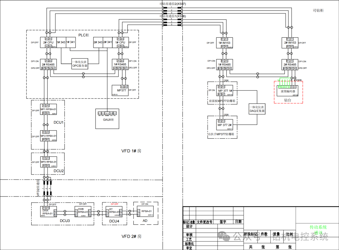 Application of PROFIBUS in Electric Control of Oil Drilling Rigs