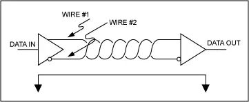 RS-485 (TIA/EIA-485-A) Network Connection Guide