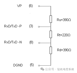 Application of PROFIBUS in Electric Control of Oil Drilling Rigs
