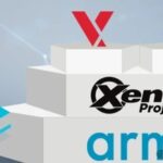 Running VxWorks on Arm Cortex-R82