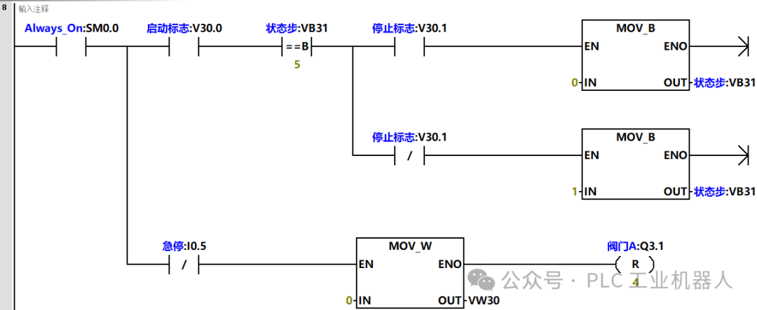 Key Points of PLC Automatic Control Programming