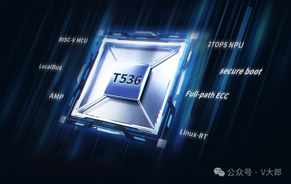 In 2025! Encounter the First Smartphone Equipped with RISC-V GPU