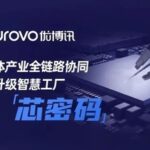 Building Collaborative Full-Chain in the Semiconductor Industry: Upgrading Robot Controllers for Smart Factories