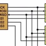 Understanding SPI Communication (1)