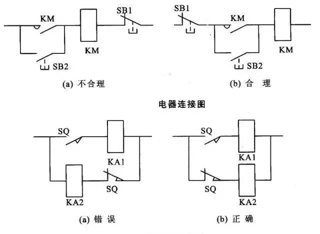 How to Understand These 34 Wiring Diagrams Without PLC Knowledge and Outshine 90% of Electricians
