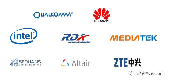 Introduction to Wireless Communication Chip and Module Manufacturers and Their Industry Chain Summary