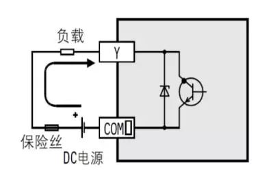 How to Wire Mitsubishi FX Series PLC and Download Programs via RS-232