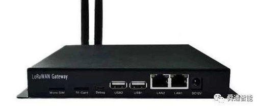 QT290G Indoor LoRaWAN Gateway