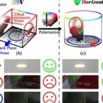 Northwestern Polytechnical University Computer Science Student Yan Qingsen's Paper Tops CVPR! How Top Class Student Feng Yixu Deciphered the "Dark Code"