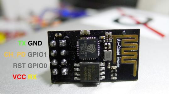 Core of Smart Home Technology