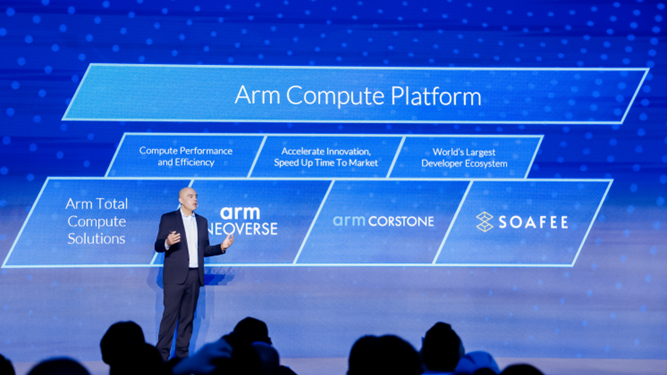 AI Based on This Architecture is Ubiquitous