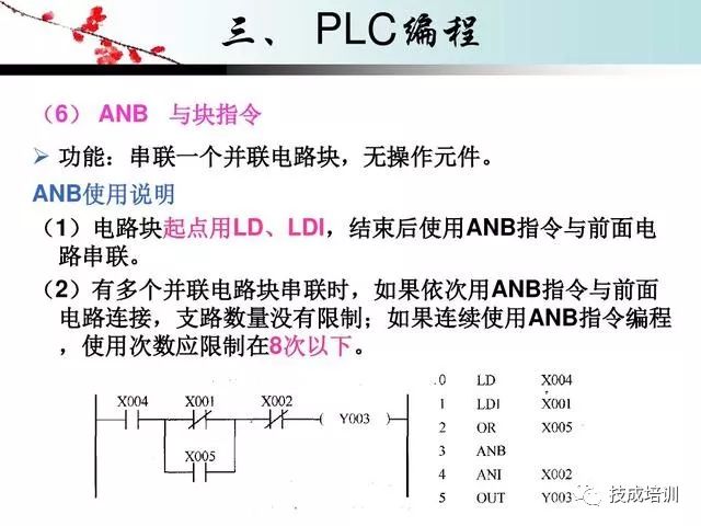 Learn PLC Here! 7 Basic Instructions + 4 Programming Examples
