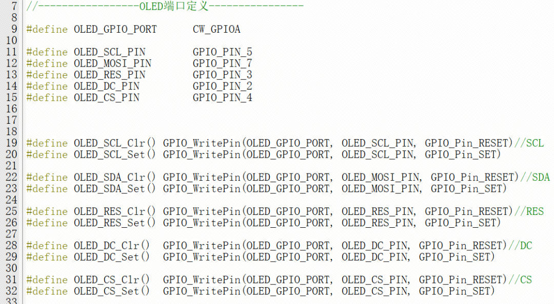 Using the CW32 Module with a 0.96-inch SPI Monochrome Screen