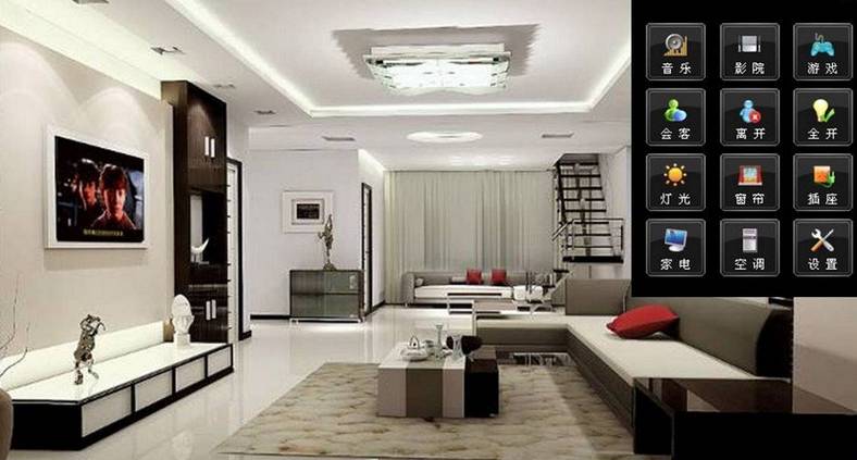 Analysis of Smart Home Design and Installation Solutions