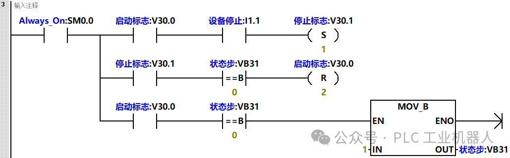 Key Points of PLC Automatic Control Programming