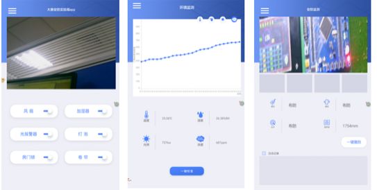 Technical Insights | Implementation of Hardware and Software in the Competition