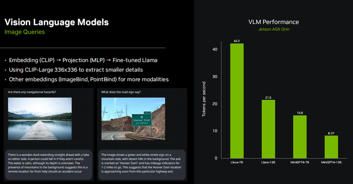 A Comprehensive Guide to Running Large Model Applications on NVIDIA Jetson