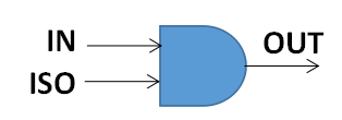 A Simple Written Test Question on Low Power Design