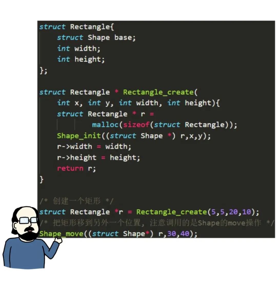 C Language's New Year Dilemma: Alone at Home