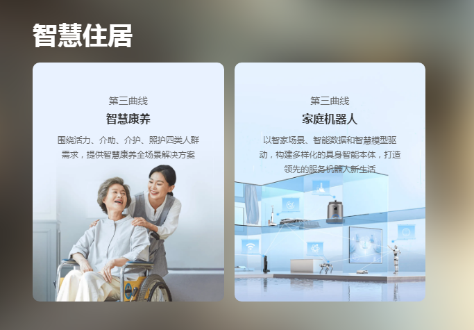 In-Depth Insights on Smart Home Technology: Technological Revolution, Competition Among Giants, and the Talent War