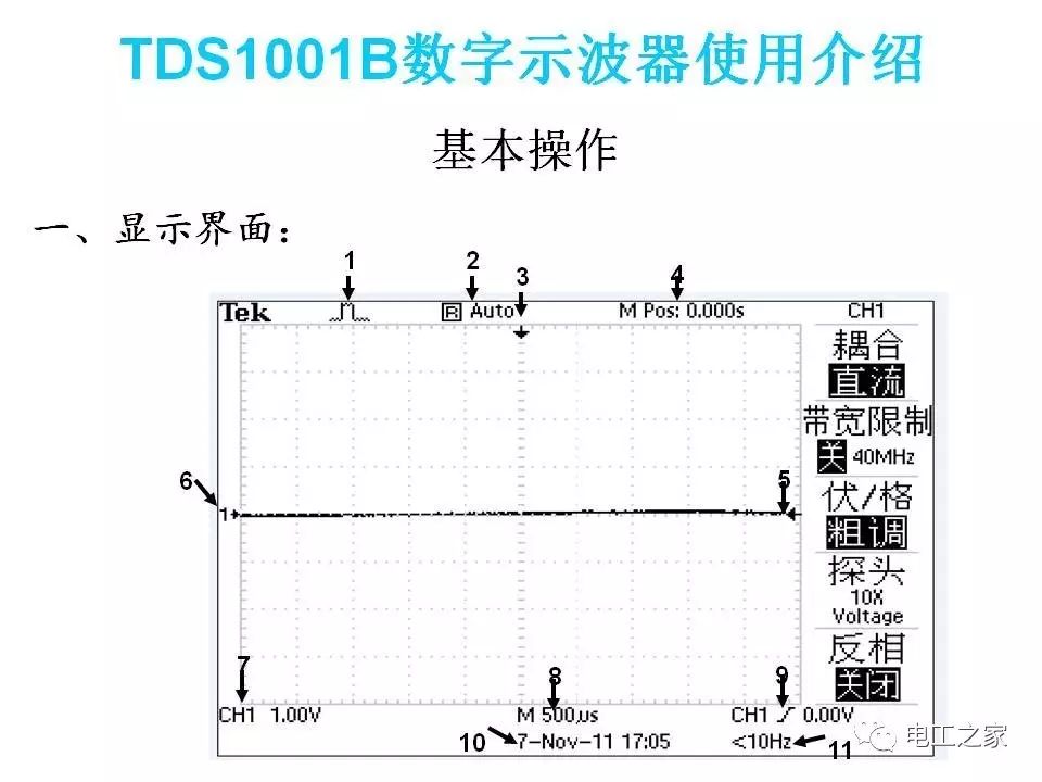 How to Use a Digital Oscilloscope