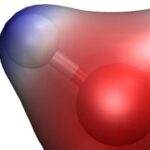 How to Calculate the Electrostatic Potential of Molecules Using VASP, Multiwfn, and VMD