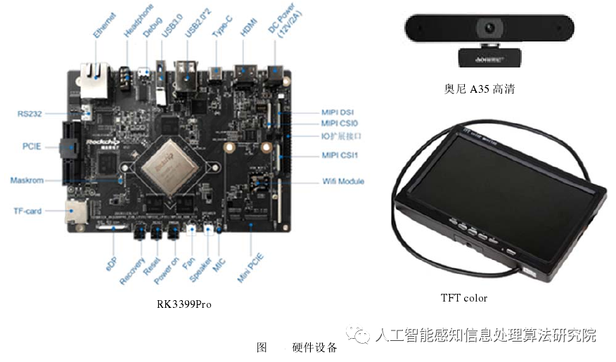 Deploying YOLOV5 on RK3399Pro Development Board