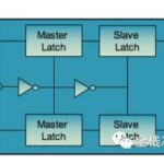 Multi-Bit Cell Design for Low Power Consumption