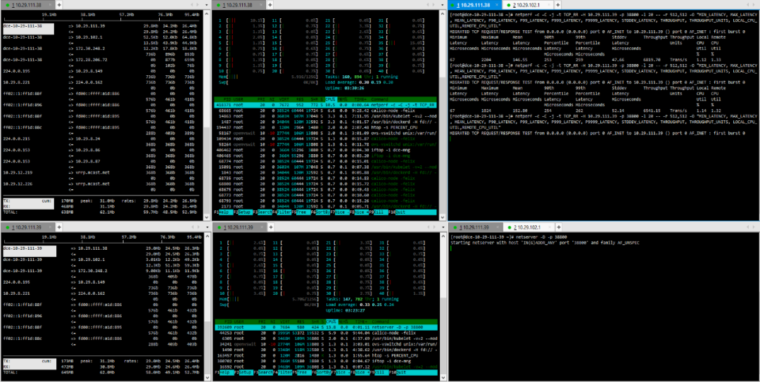 Comparison and Analysis of Container Network Plugins and the Impact of Bare Metal vs Virtualized Network Performance