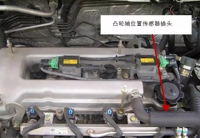 What Faults Occur When Automotive Sensors Fail? Here Are the Answers