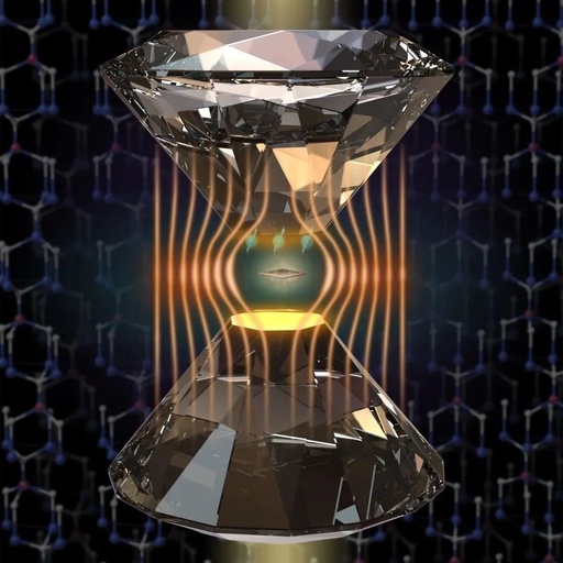 Understanding Quantum Sensors in One Article