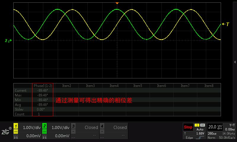 Three Oscilloscope View Modes: Why 90% of Engineers Only Use One