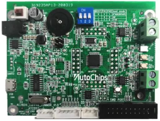 Top 10 Automotive Grade MCU Chips Preferred by Chinese Engineers