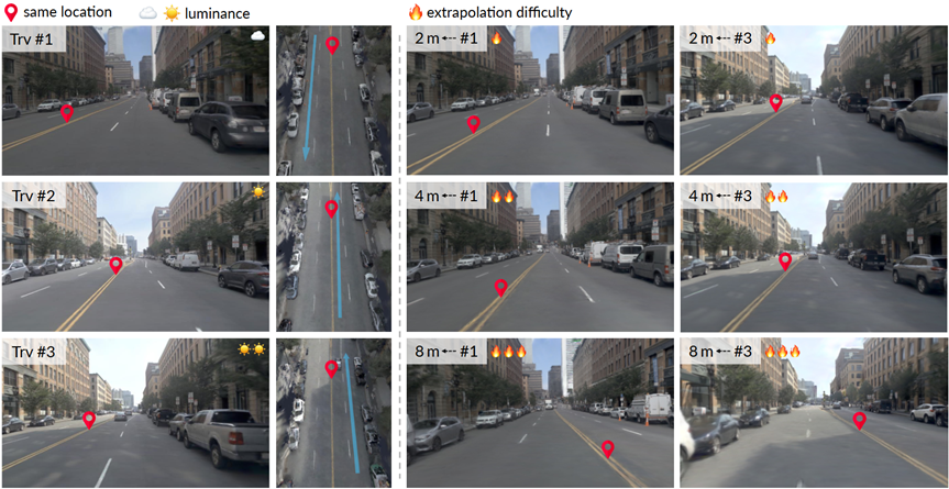 Immersive Experience: Multi-Traversal Gaussian Splatting Breaks Through Scene Reconstruction Bottlenecks