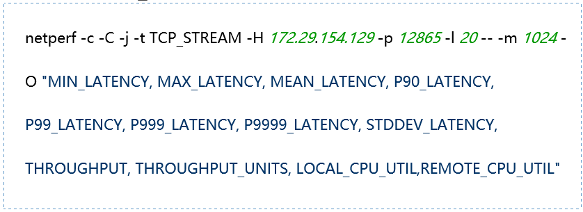 Comparison and Analysis of Container Network Plugins and the Impact of Bare Metal vs Virtualized Network Performance