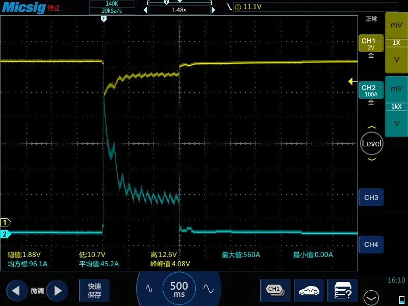 Measuring Current and Voltage of Automotive Generators with an Oscilloscope