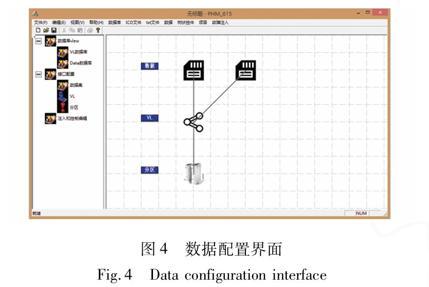 Integrated Modular Avionics Fault Injection Technology Based on AFDX Network