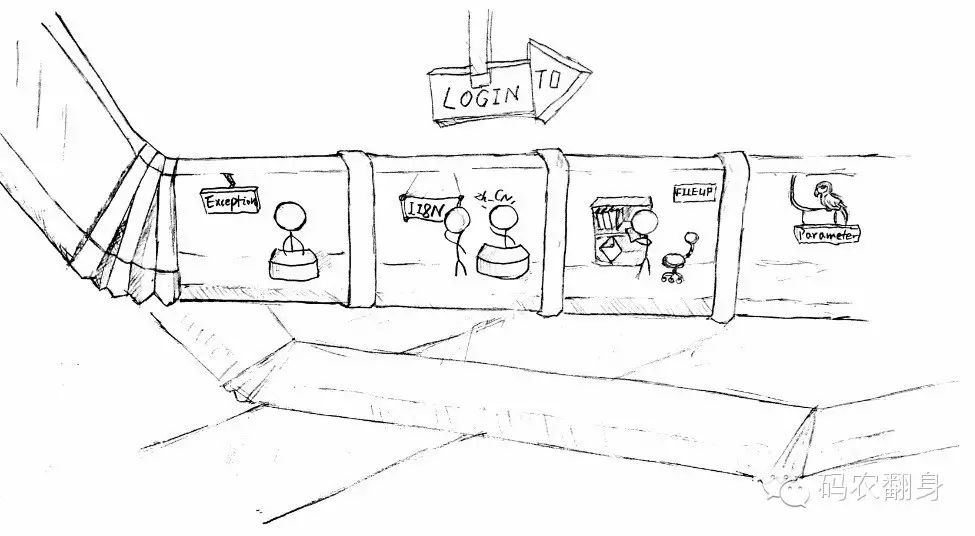 Adventures in HTTP (Part 2) -- Secrets of Struts