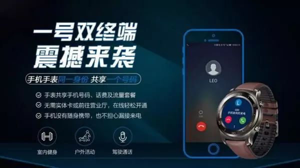 The eSIM Revolution in Smartwatches: A Step Towards Independence